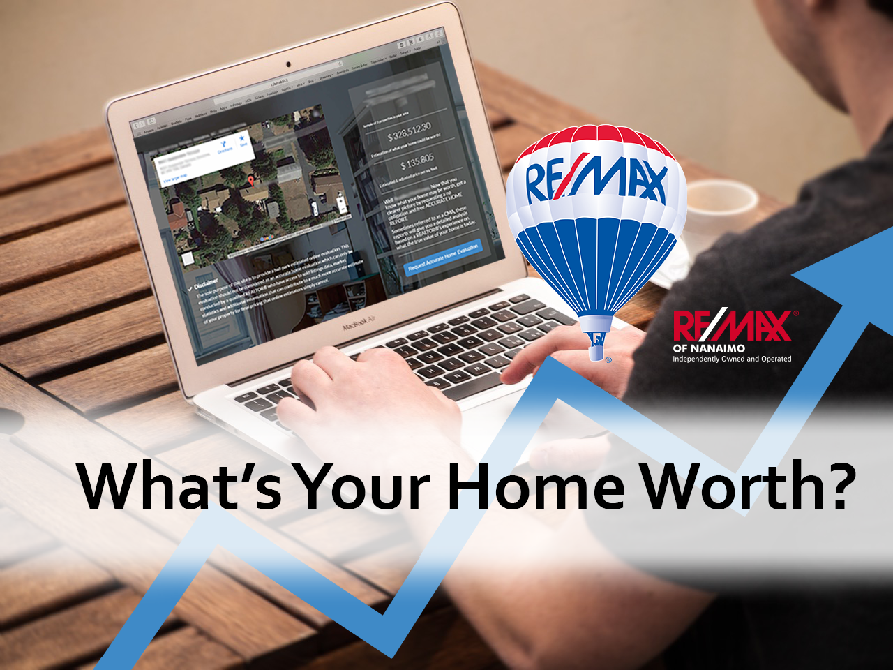 Real Estate Value Site